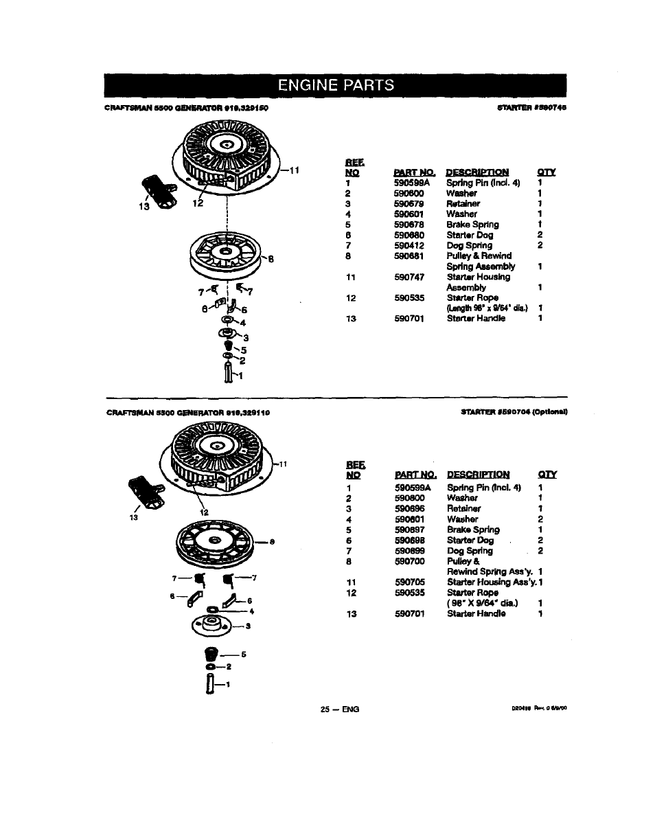 Engine parts | Sears 919.329150 User Manual | Page 25 / 32