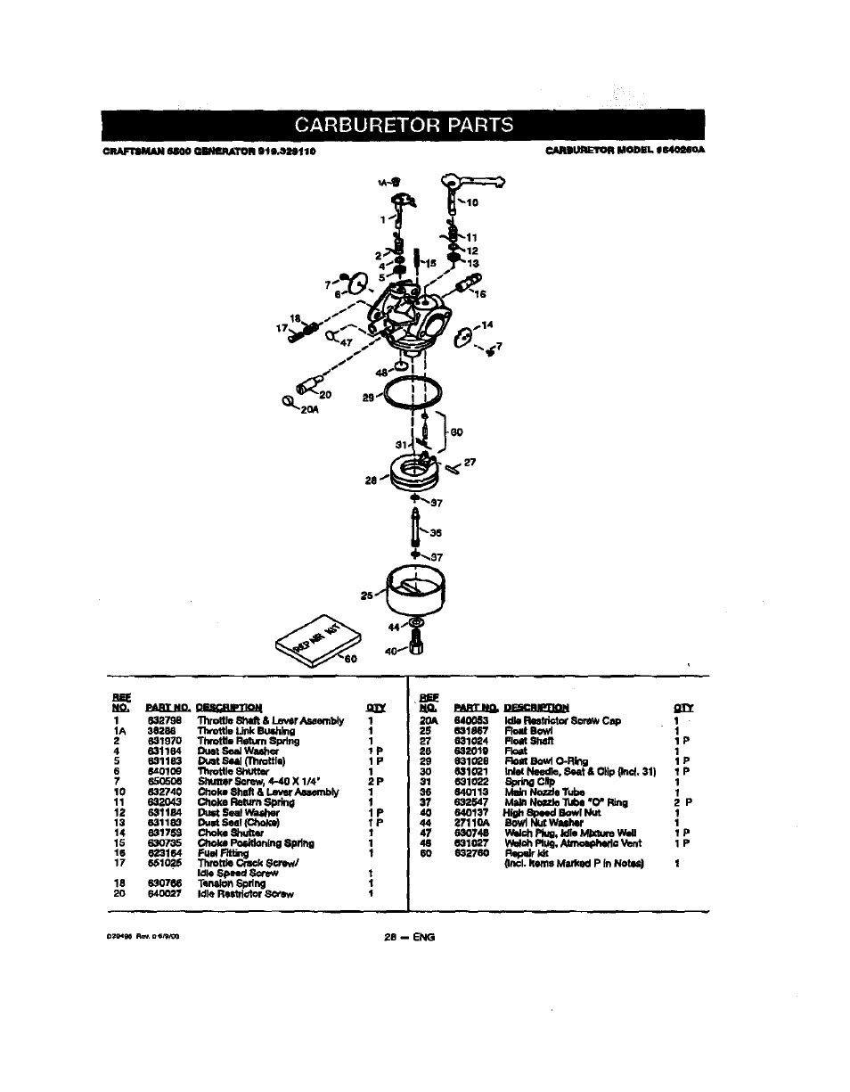 Carburetor parts | Sears 919.329150 User Manual | Page 28 / 32