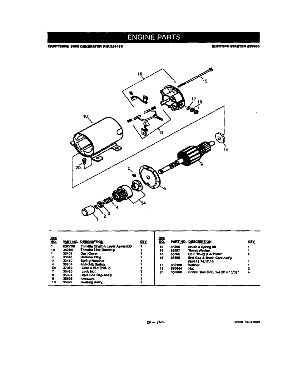 Engine parts | Sears 919.329150 User Manual | Page 29 / 32