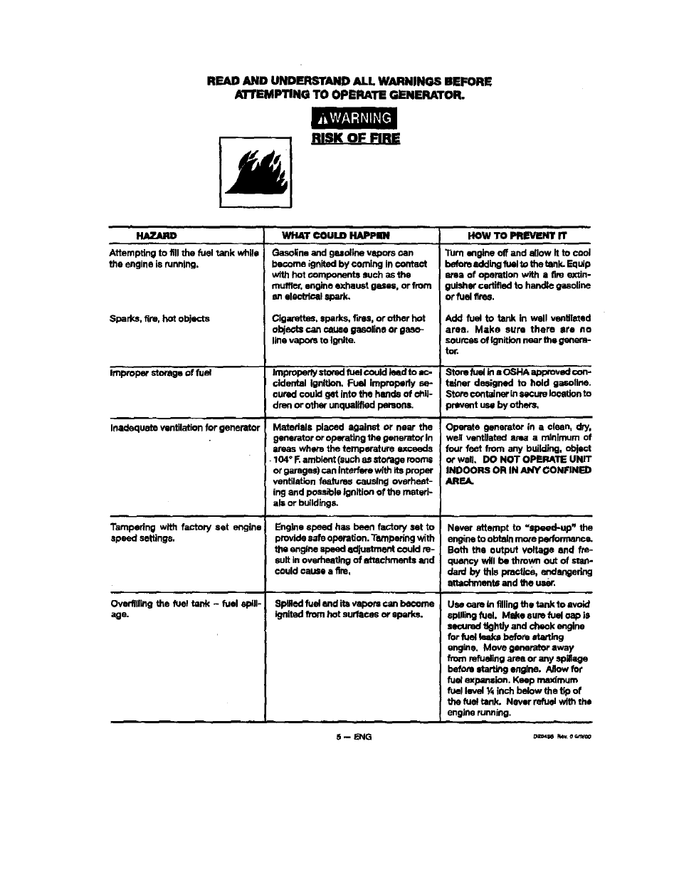 Aiskoefibe | Sears 919.329150 User Manual | Page 5 / 32