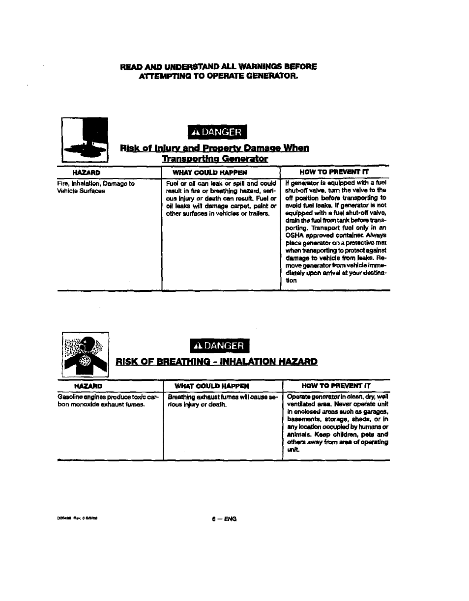 A danger, A danger risk_of injunf and property damage when | Sears 919.329150 User Manual | Page 6 / 32