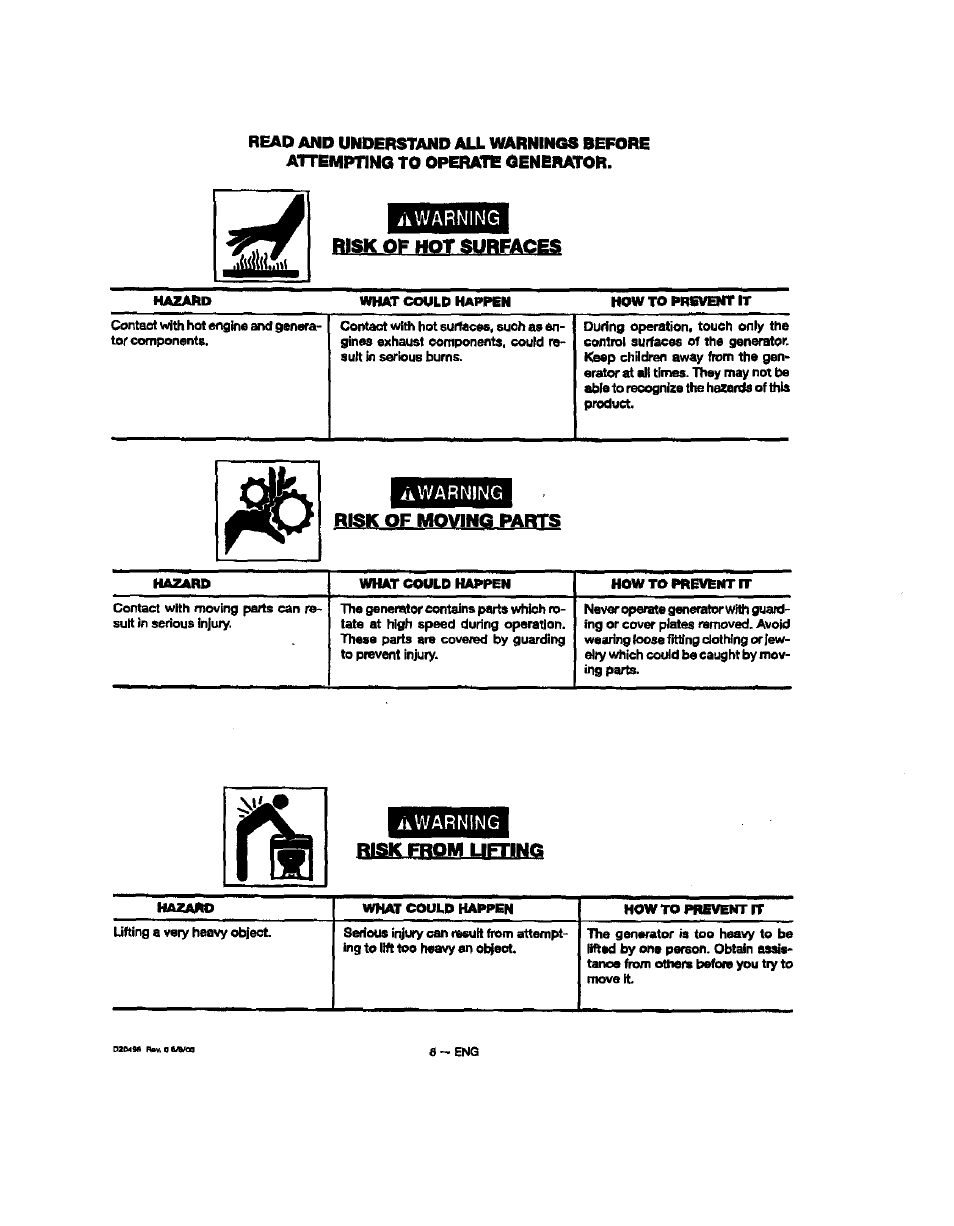 Awarníng, Risk of hot surfaces, Risk of moving parts | Risk from ufting | Sears 919.329150 User Manual | Page 8 / 32