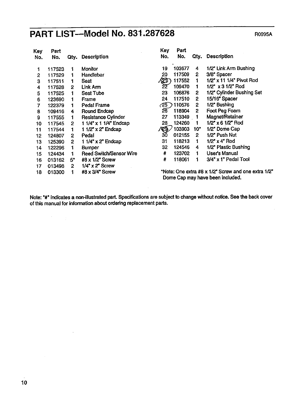 Part list—model no. 831.287628 | Sears LIFESTYLER 831.287628 User Manual | Page 10 / 12