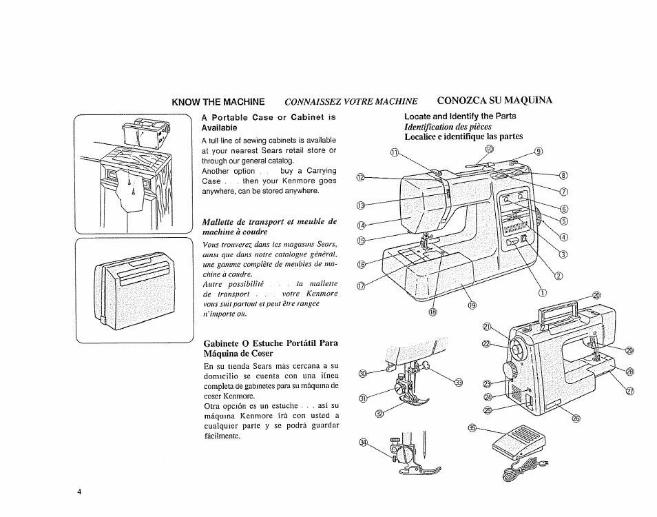 A portable case or cabinet is availabie, Gabinete о estuche portátil рага máquina de coser, A portable case or cabinet is available | Gabinete o estuche pomáttl para maquina de coser | Sears 385.1883 User Manual | Page 12 / 139