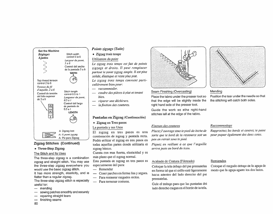 Zigzag stitches (continued), Points zigmgs (suite) | Sears 385.1883 User Manual | Page 88 / 139