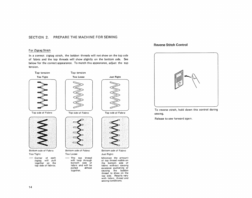 Sears 385. 12714 User Manual | Page 16 / 49