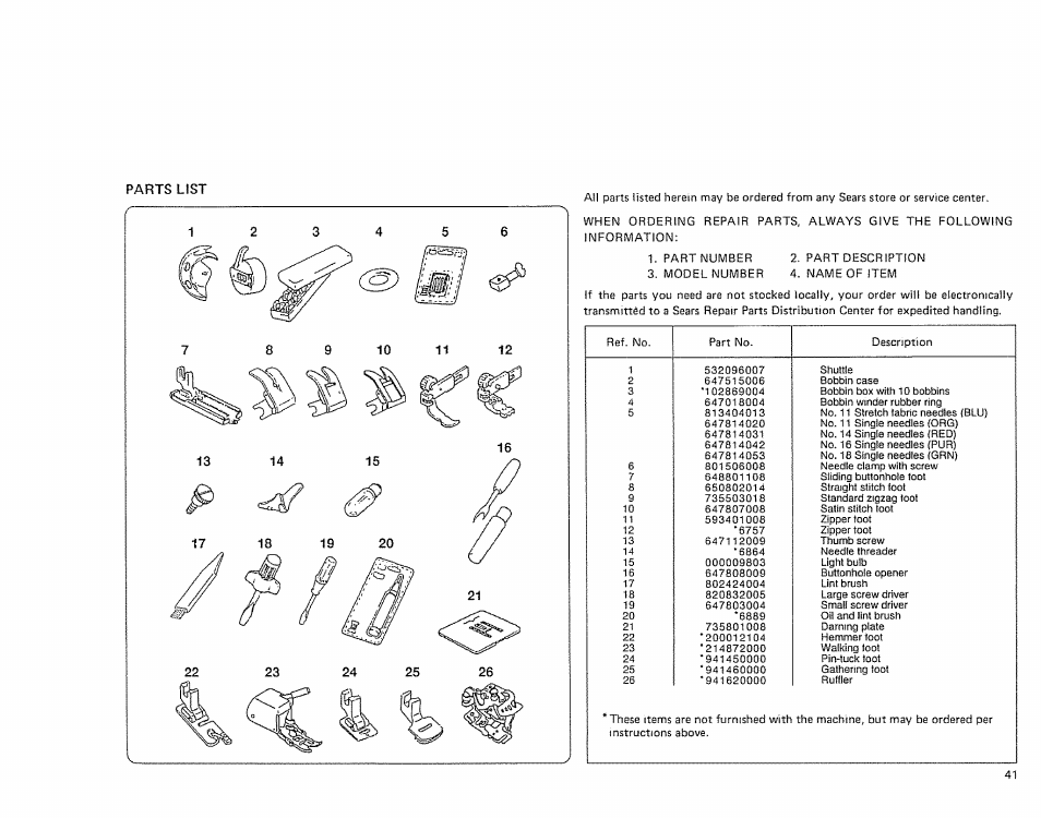 Sears 385. 12714 User Manual | Page 43 / 49