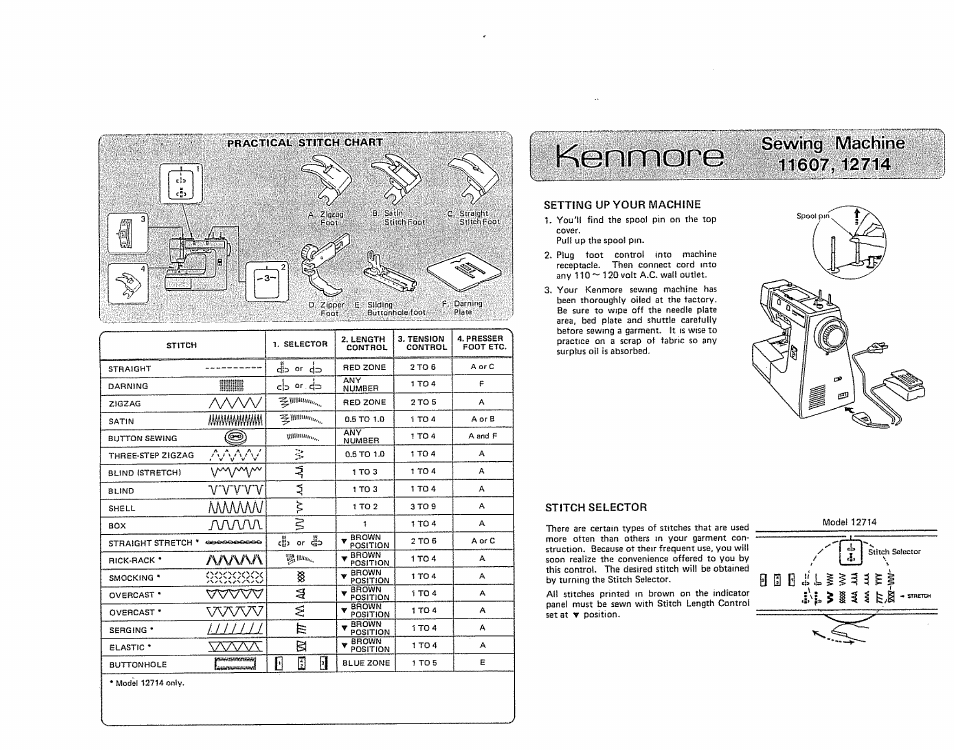 Kenmore, Aivwv | Sears 385. 12714 User Manual | Page 46 / 49