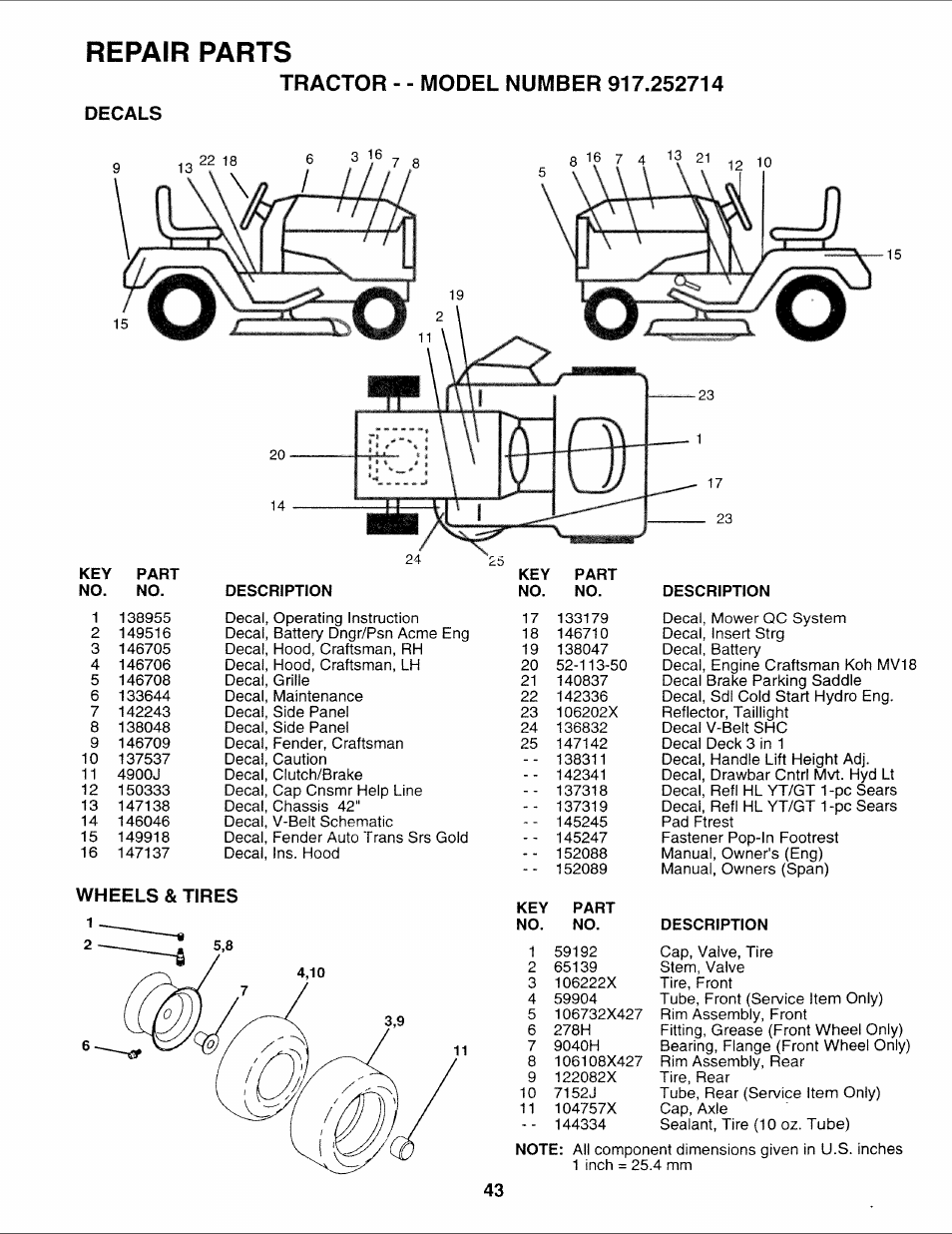 Decals, Repair parts, Wheels & tires | Sears 917.252714 User Manual | Page 103 / 120