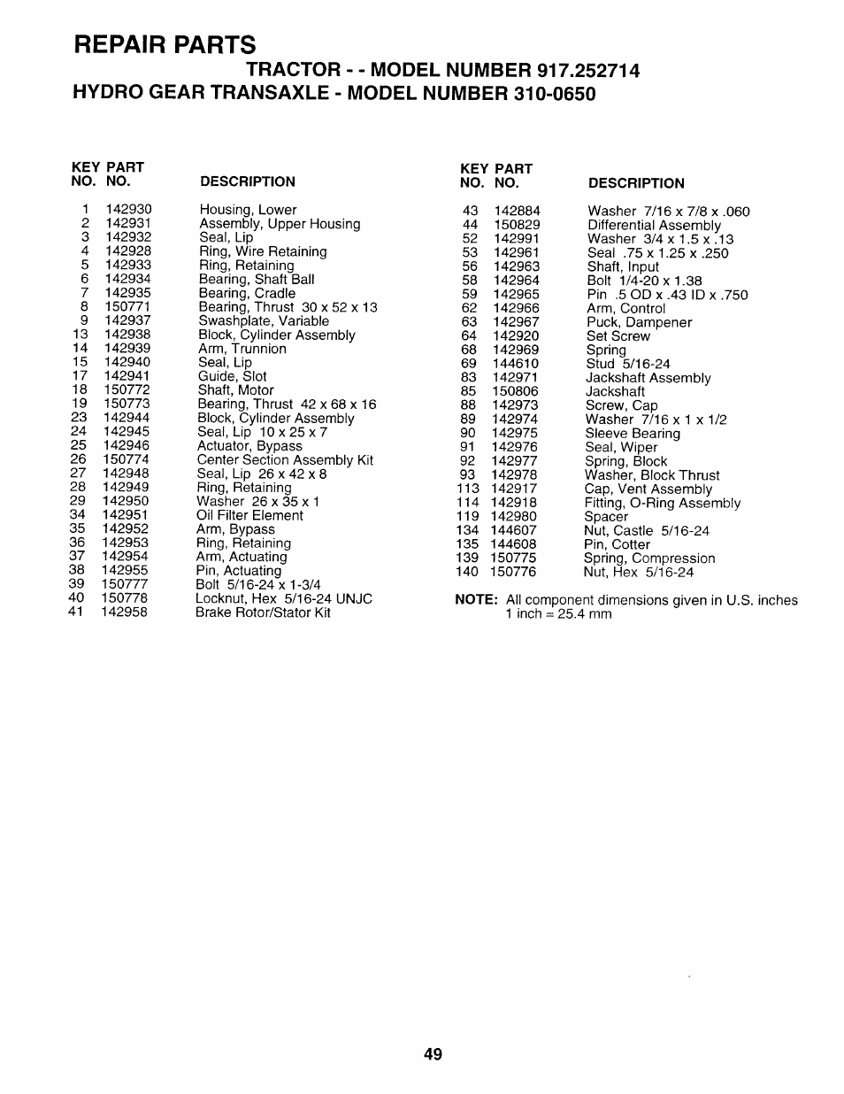 Repair parts | Sears 917.252714 User Manual | Page 109 / 120