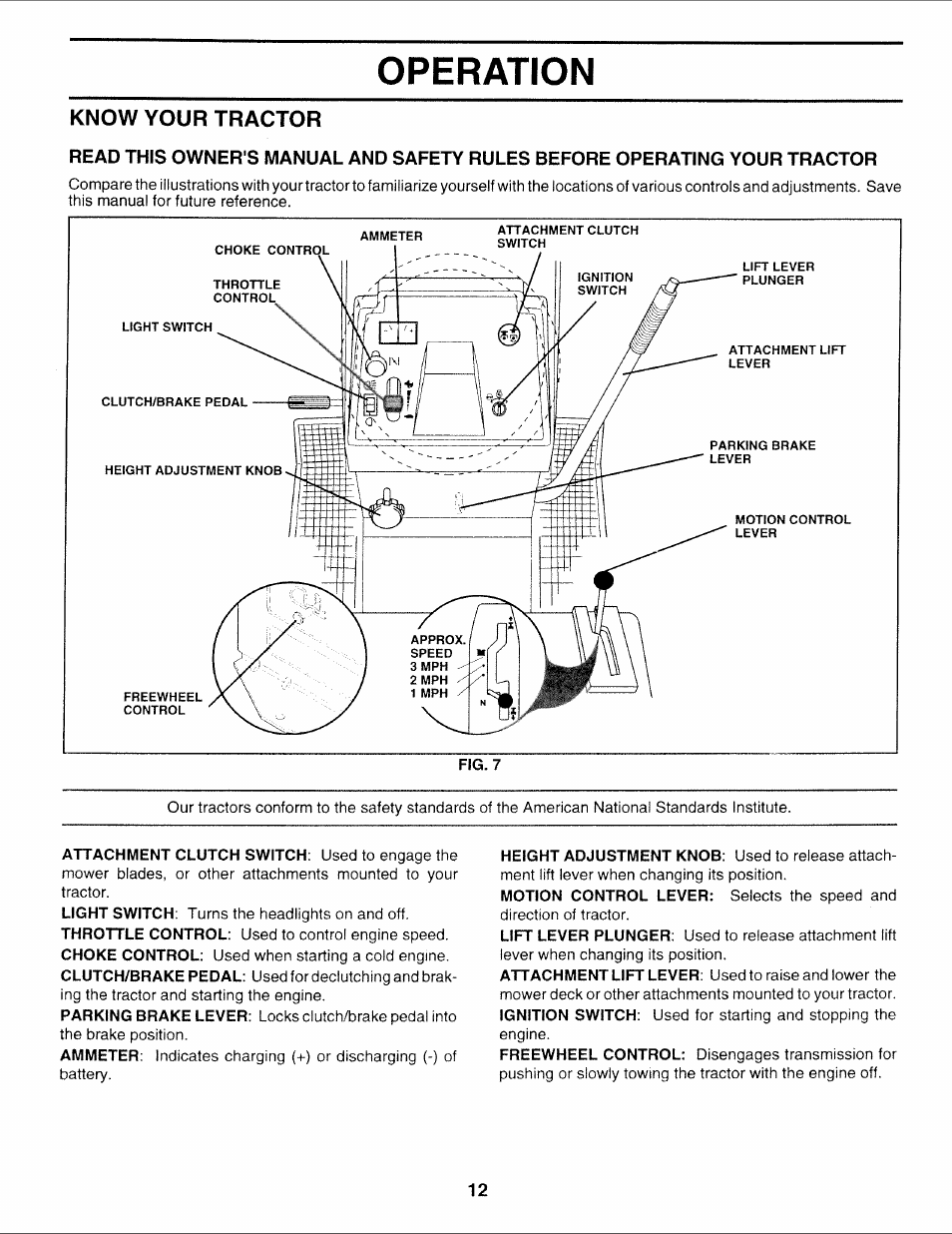 Know your tractor, Operation | Sears 917.252714 User Manual | Page 12 / 120
