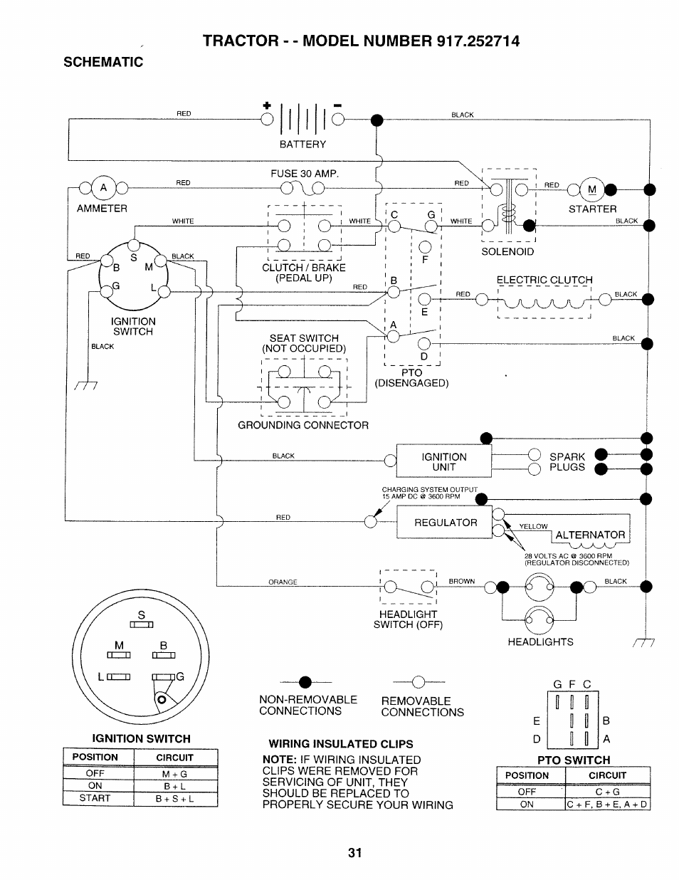 Schematic | Sears 917.252714 User Manual | Page 31 / 120