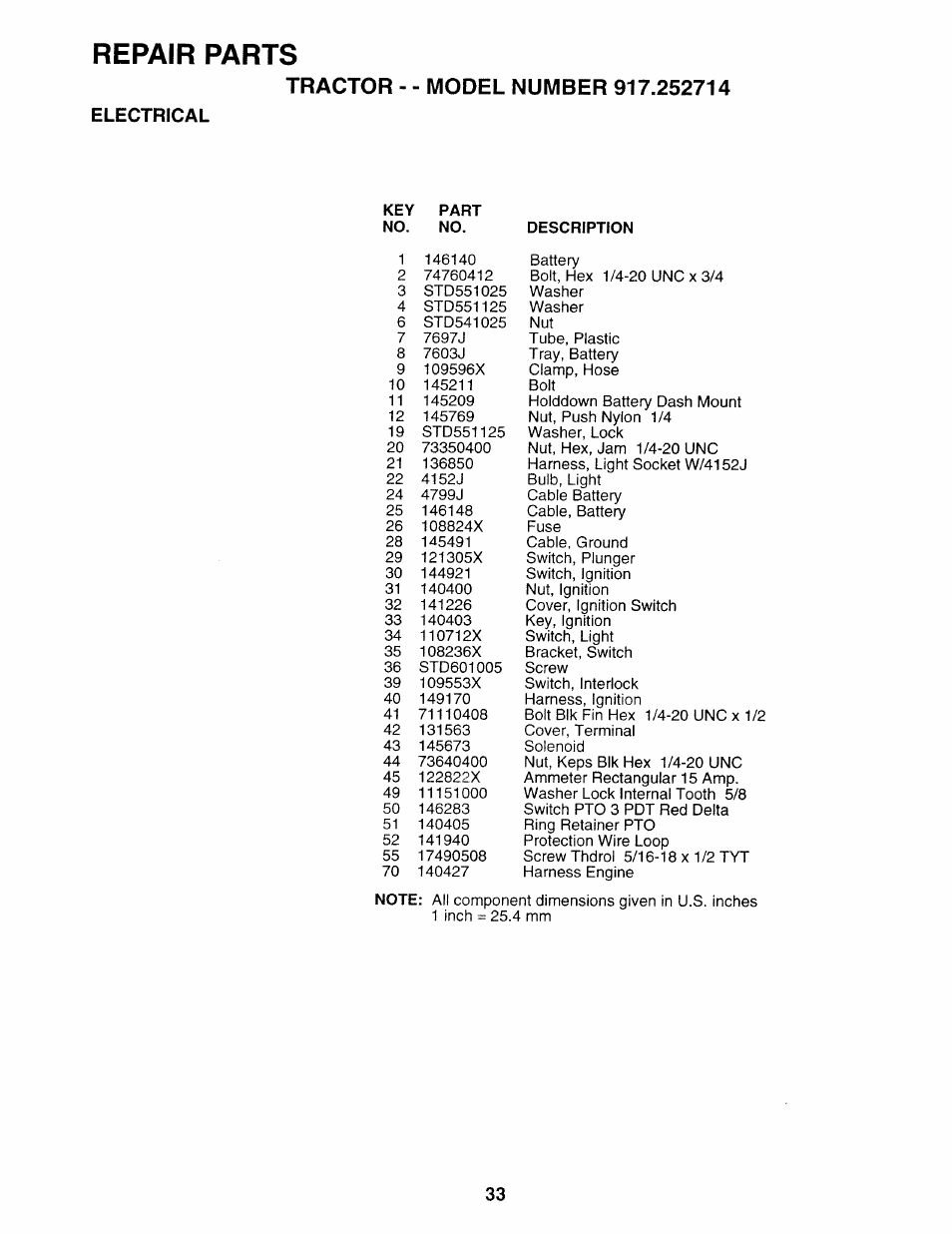 Electrical, Repair parts | Sears 917.252714 User Manual | Page 33 / 120