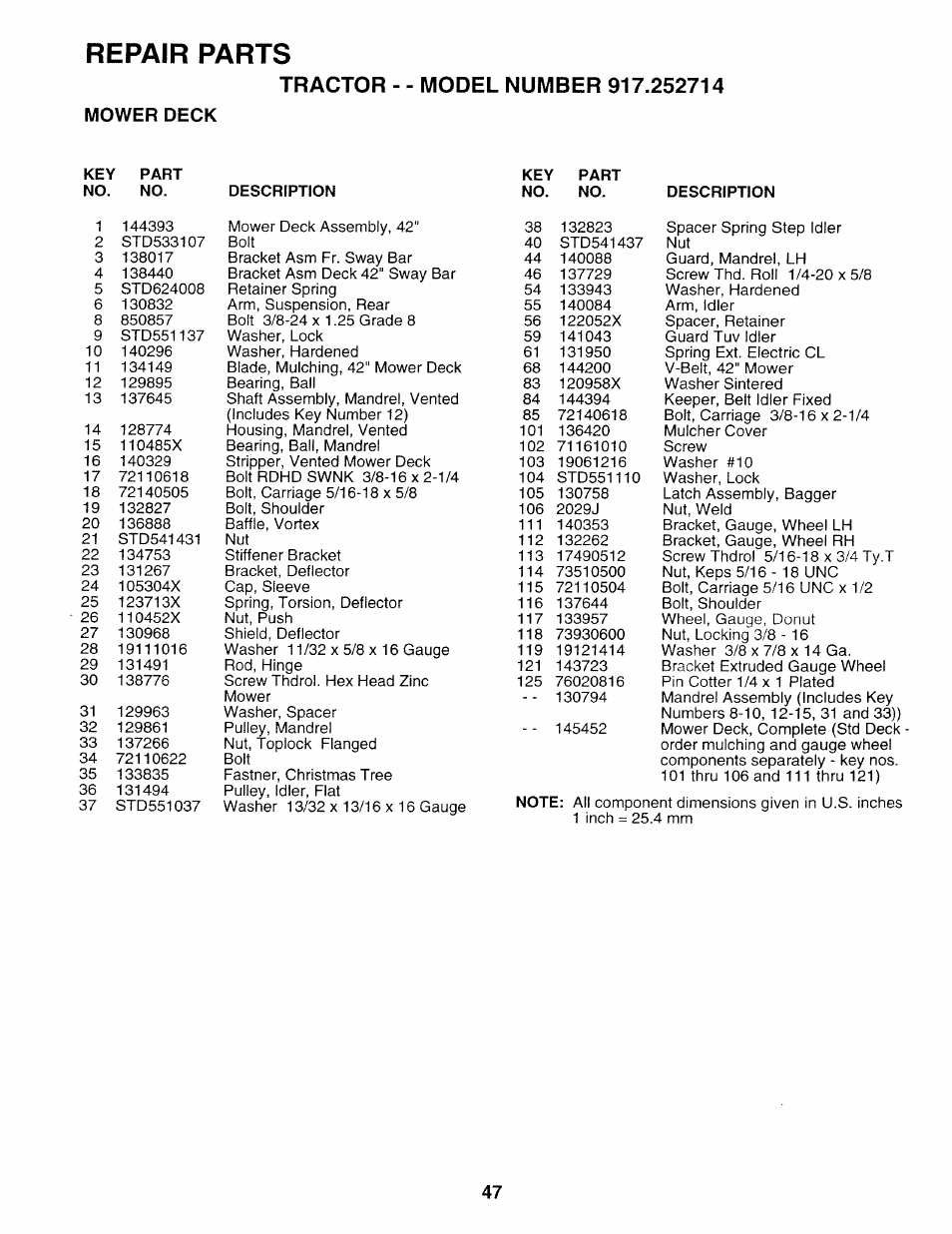 Mower deck, Repair parts | Sears 917.252714 User Manual | Page 47 / 120
