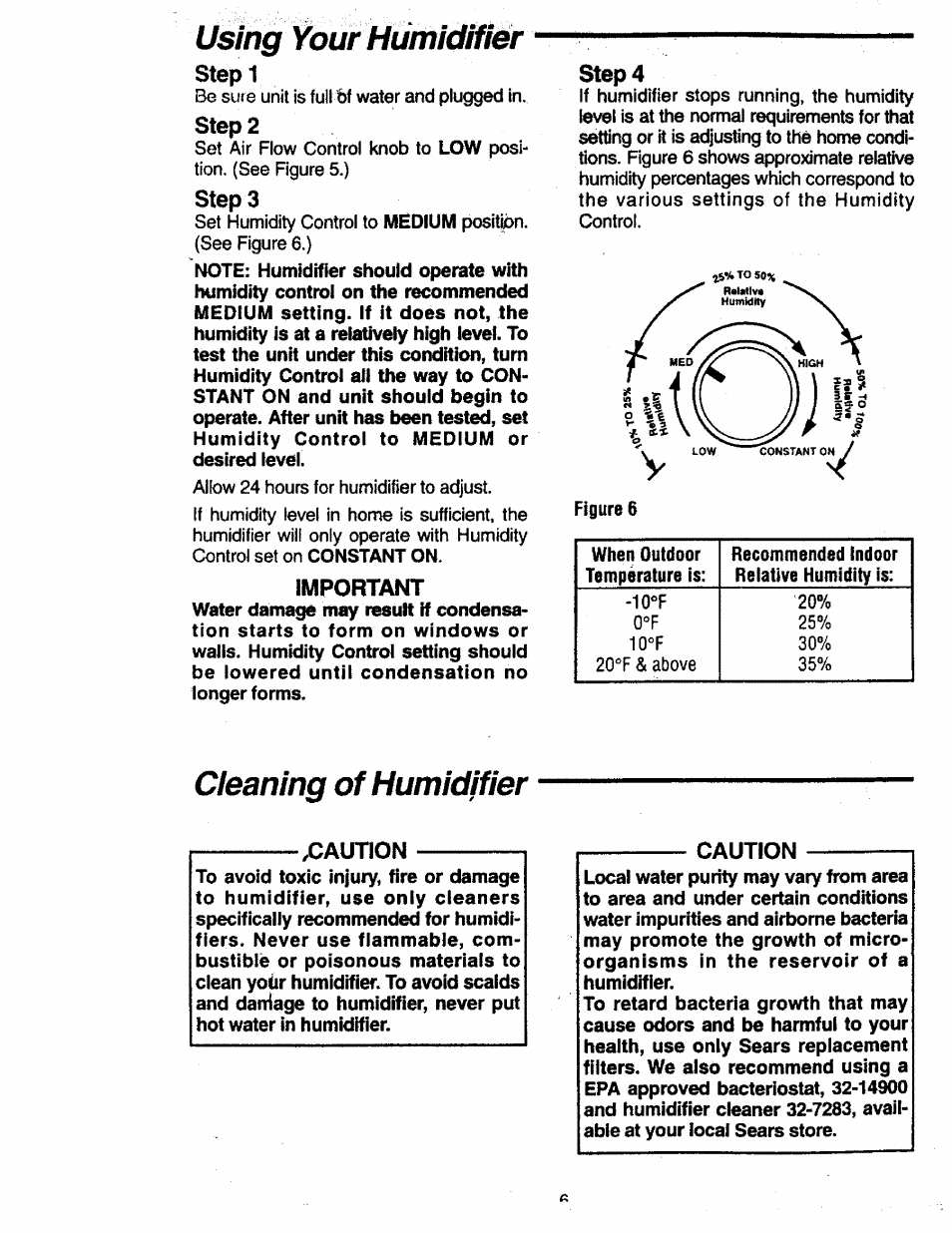 Using your humidifier, Step, Step 2 | Important, Step 4, Cieaning ofhumidjfier, Vcaunon, Know your humidifier, Cleaning of humidifier, Steps | Sears 758.14808 User Manual | Page 6 / 12