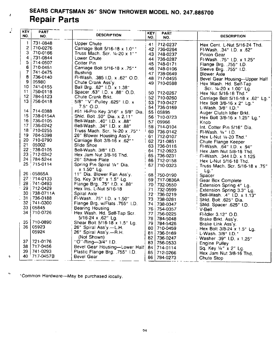 Repair parts | Sears 247.8867 User Manual | Page 21 / 32
