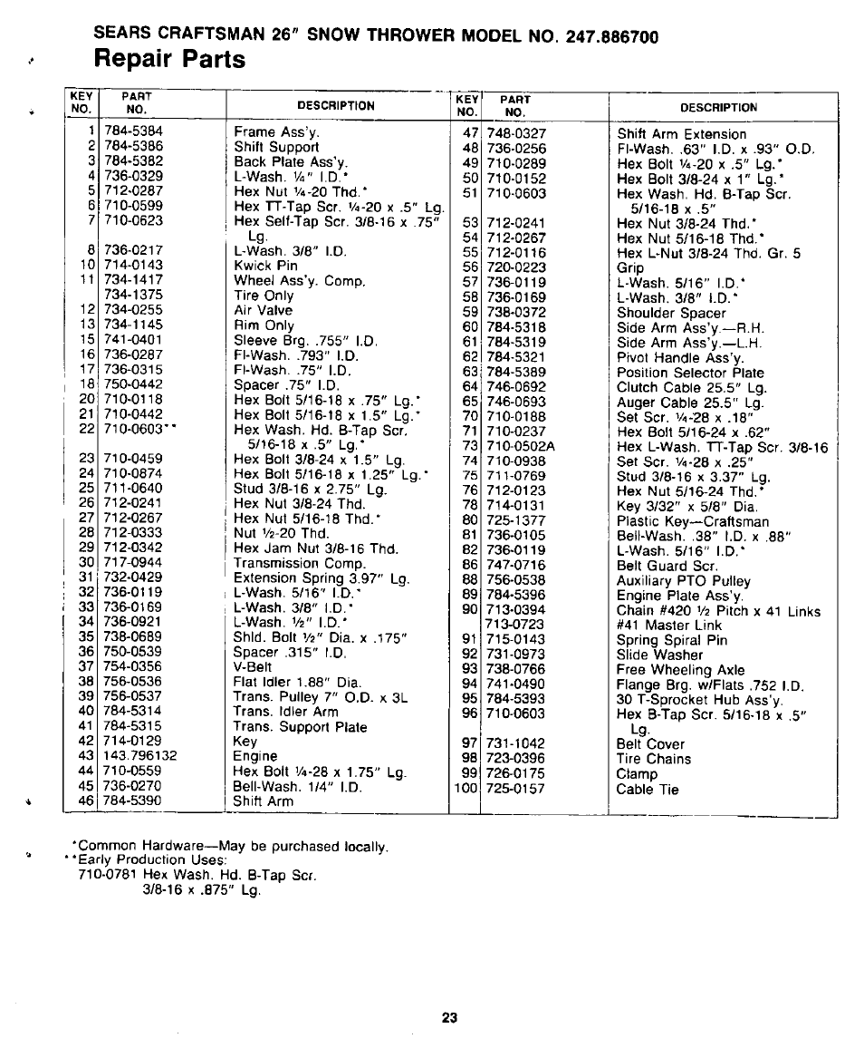 Repair parts | Sears 247.8867 User Manual | Page 23 / 32