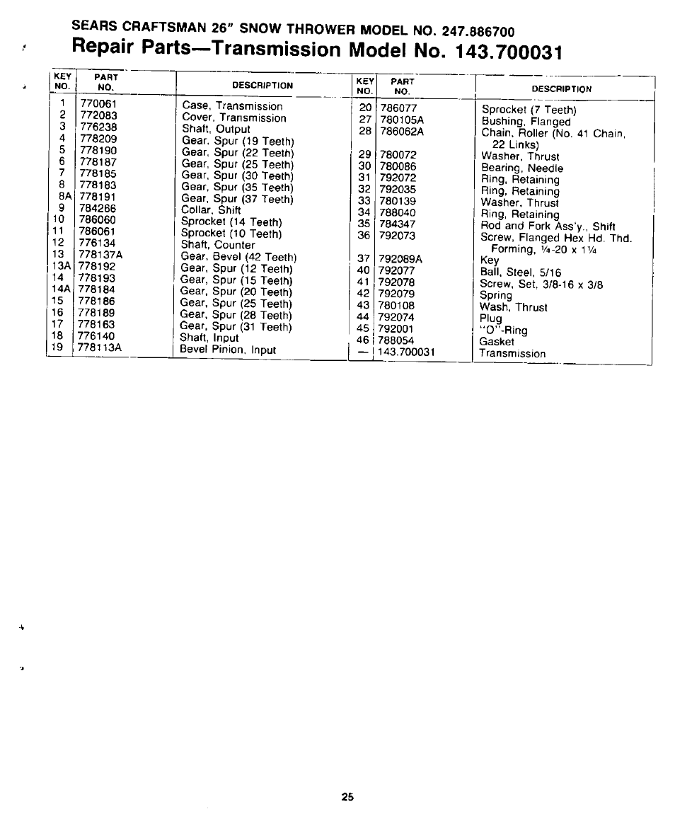 Sears 247.8867 User Manual | Page 25 / 32