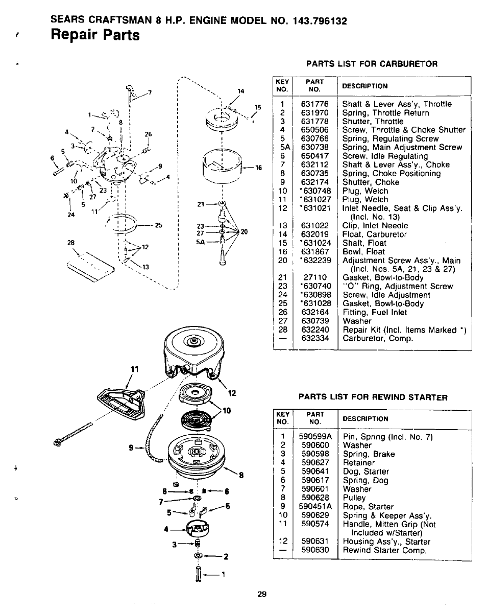 Repair parts | Sears 247.8867 User Manual | Page 29 / 32