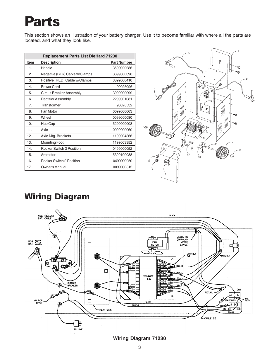 Parts, Wiring diagram | Sears 200.71231 User Manual | Page 4 / 14