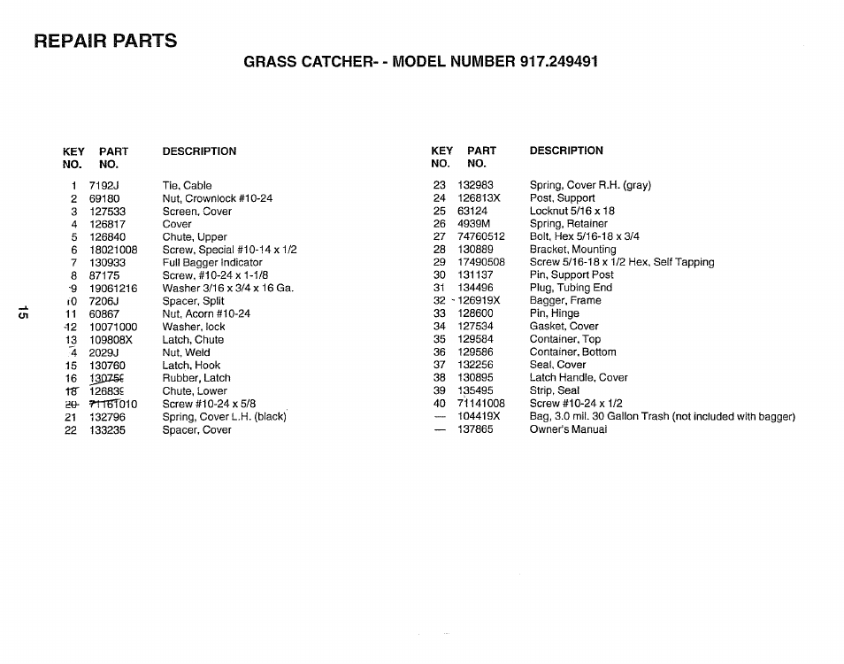 Grass catcher- - model number 917.249491, Repair parts | Sears 917.249491 User Manual | Page 15 / 16