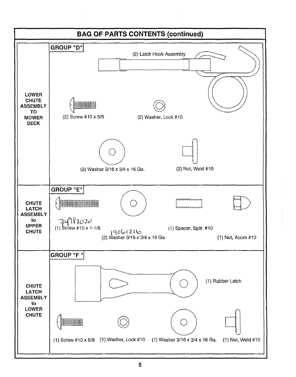 Bag of parts contents (continued), Group ”d, Group "e | Group "f | Sears 917.249491 User Manual | Page 5 / 16