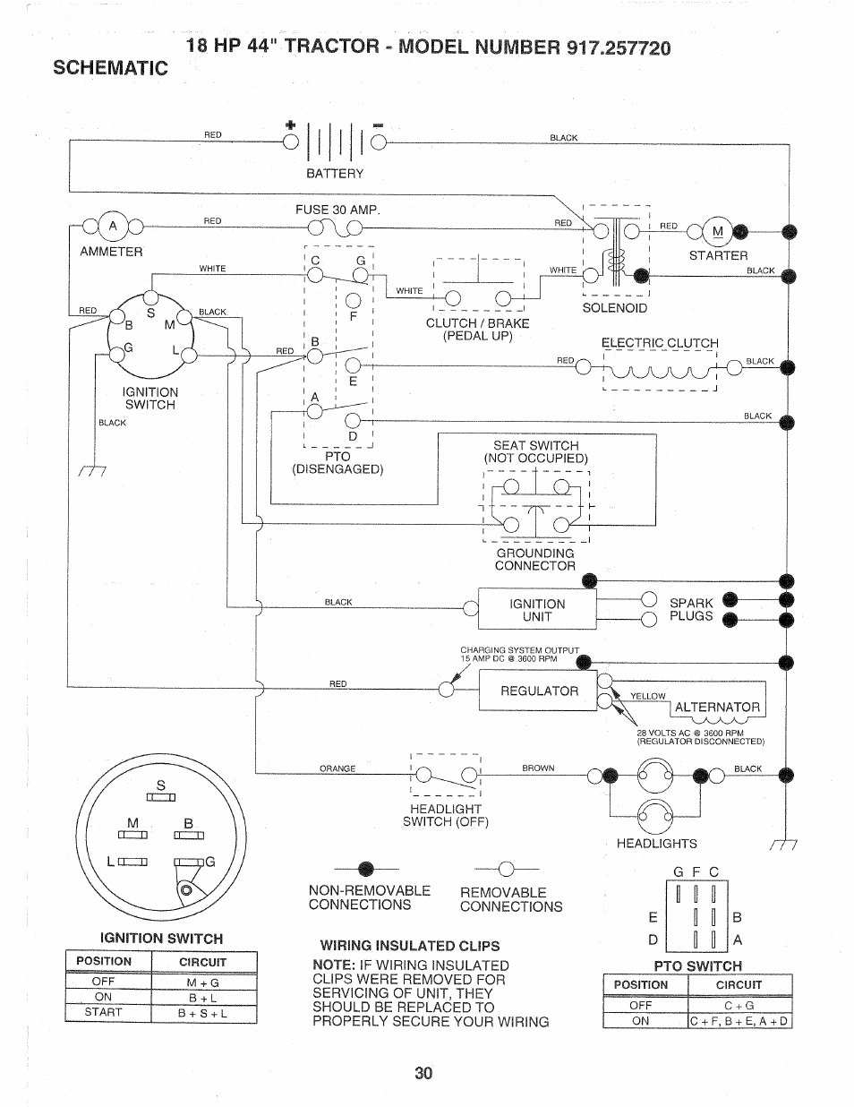 Schematic | Sears Craftsman 917.257720 User Manual | Page 30 / 60