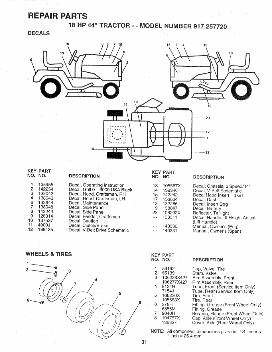 Wheels & tires, Repair parts | Sears Craftsman 917.257720 User Manual | Page 31 / 60