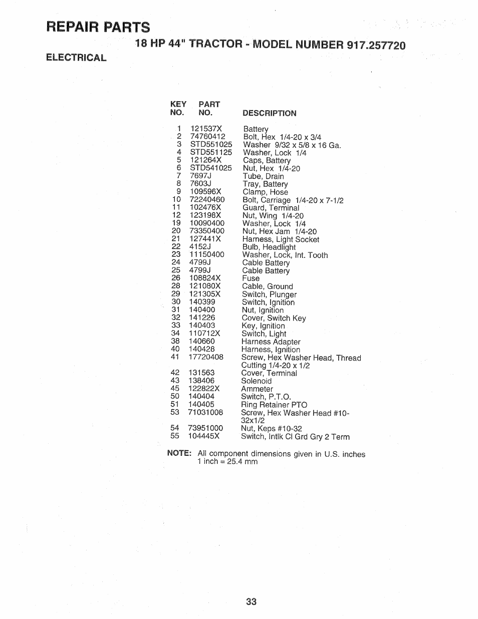 18 hp 44" tractor - model number 917.257720, Repair parts, Electrical | Sears Craftsman 917.257720 User Manual | Page 33 / 60