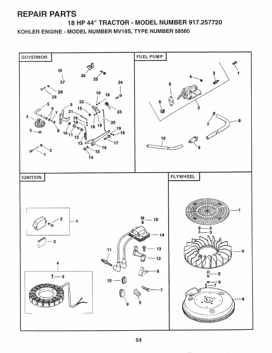 F,/a, ’k, Repair parts | Sears Craftsman 917.257720 User Manual | Page 54 / 60