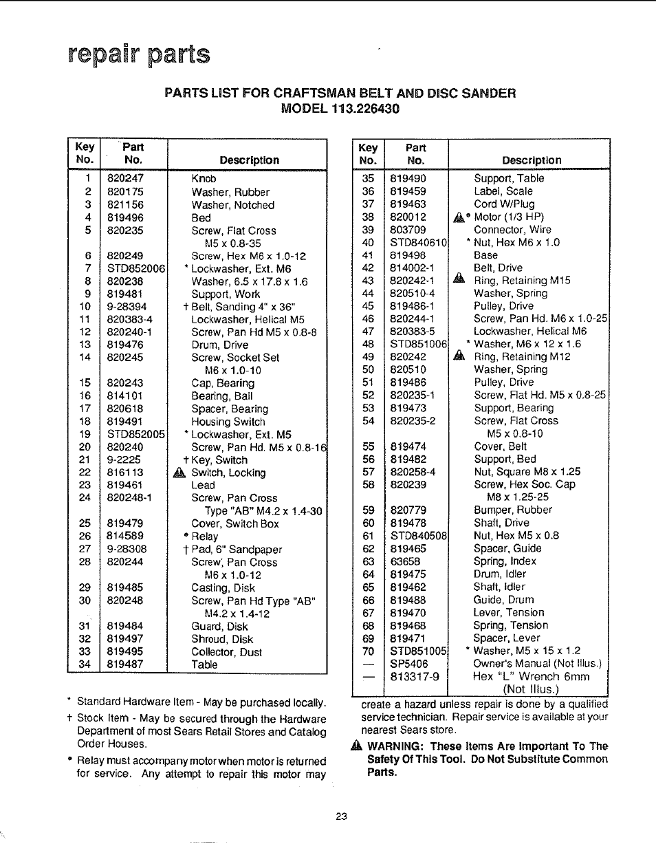 Repair parts | Sears 113.22643 User Manual | Page 23 / 24