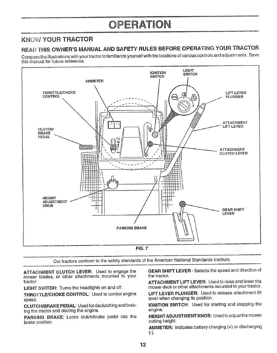 Operation, Know, Your tractor | Sears 917.25958 User Manual | Page 12 / 30