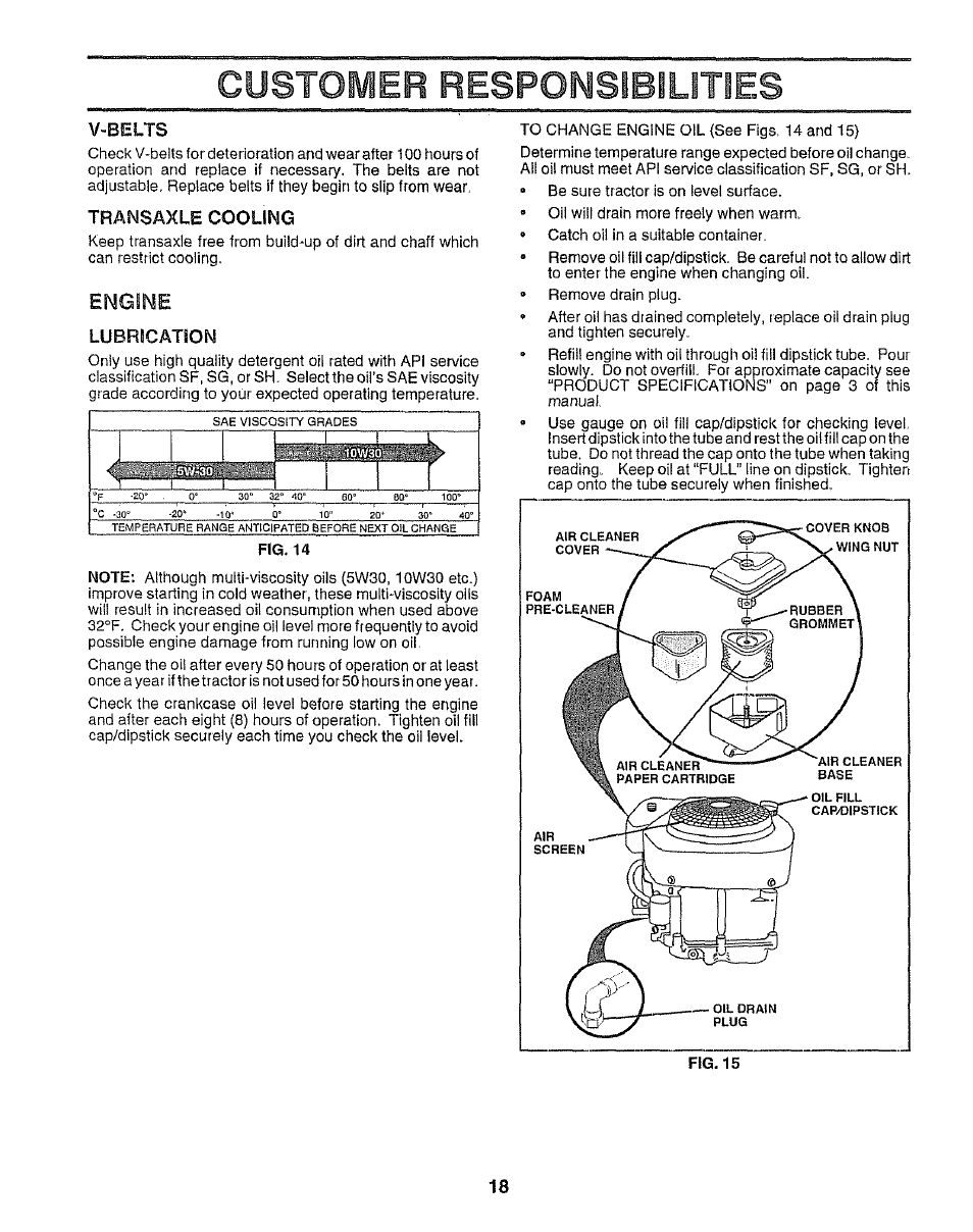 V-belts, Transaxle cooling, Lubrication | Customer responsibilities, Engine | Sears 917.25958 User Manual | Page 18 / 30