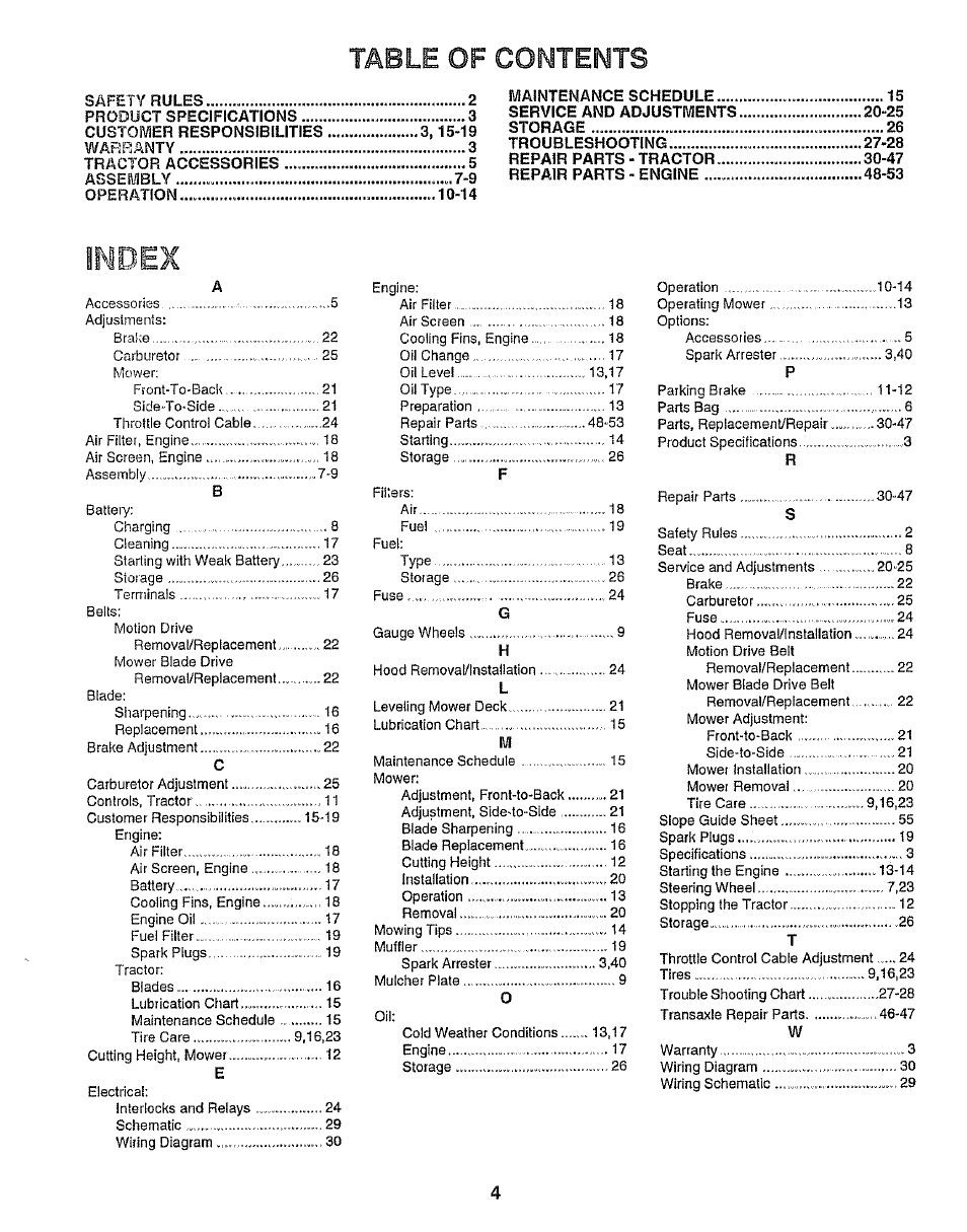 Sears 917.25958 User Manual | Page 4 / 30
