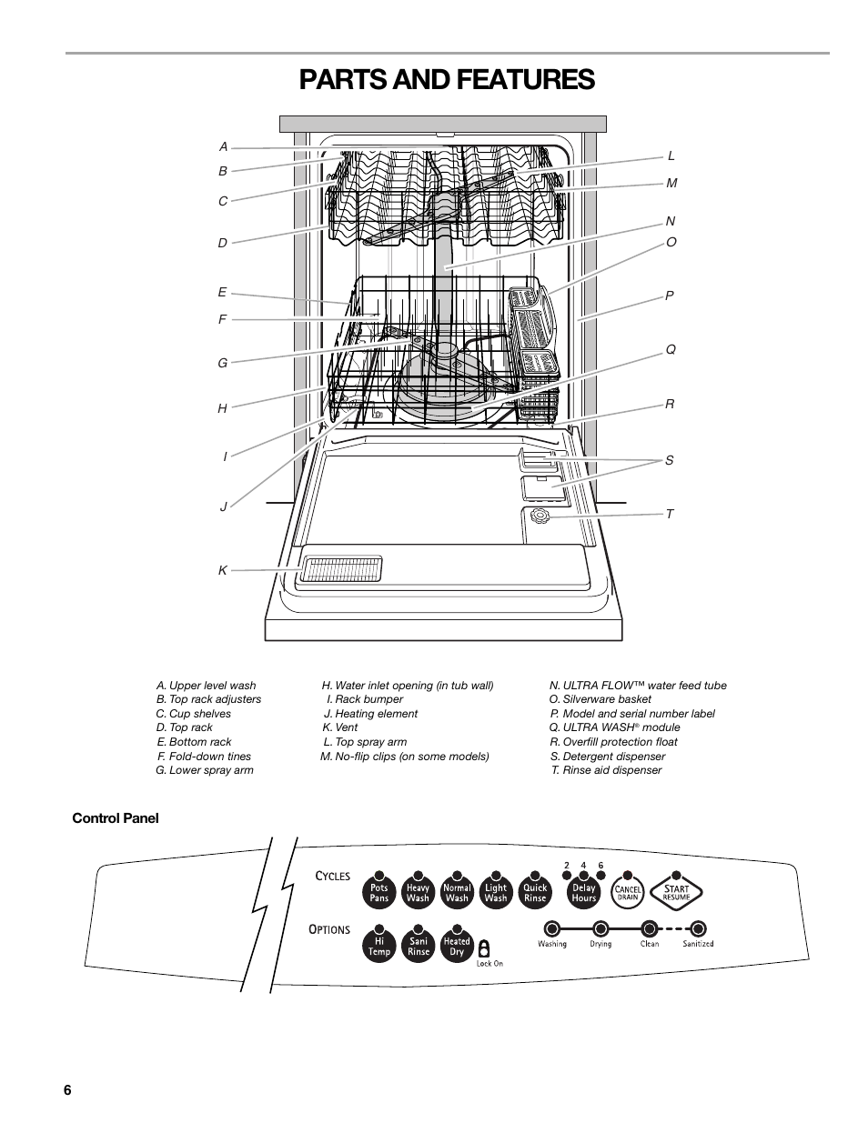 Parts and features | Sears 665.1359 User Manual | Page 6 / 18