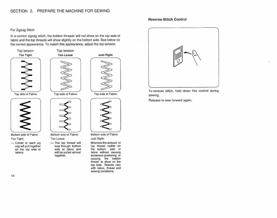 Reverse stitch control | Sears 385.12514 User Manual | Page 16 / 45