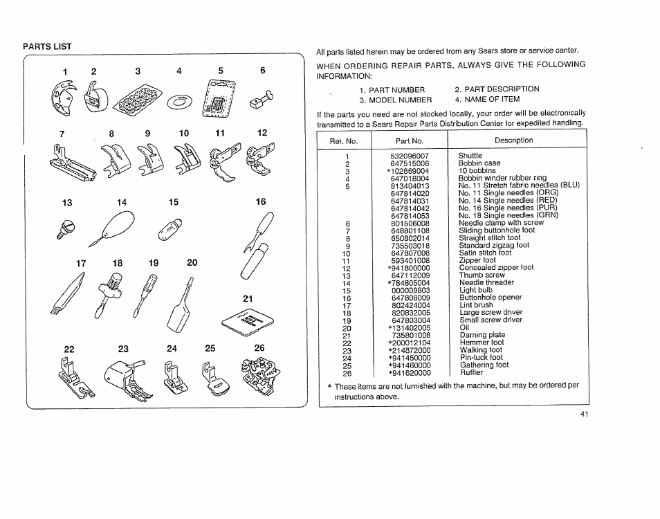 Sears 385.12514 User Manual | Page 43 / 45