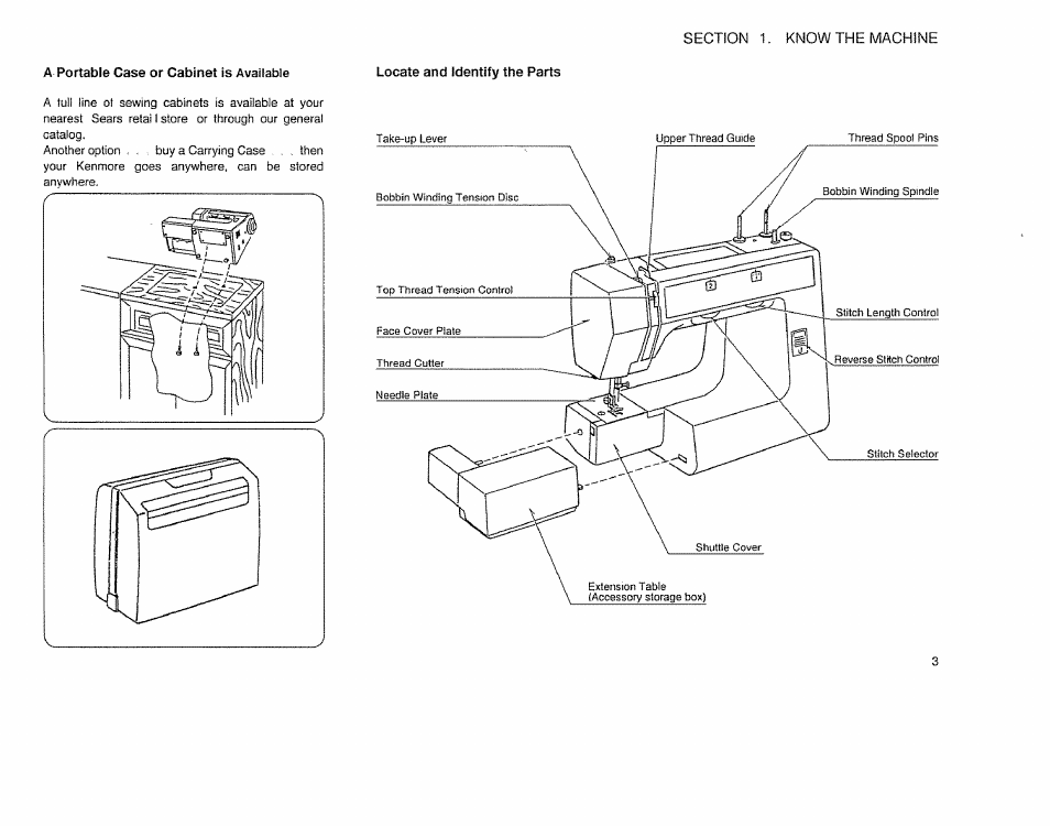 Sears 385.12514 User Manual | Page 5 / 45
