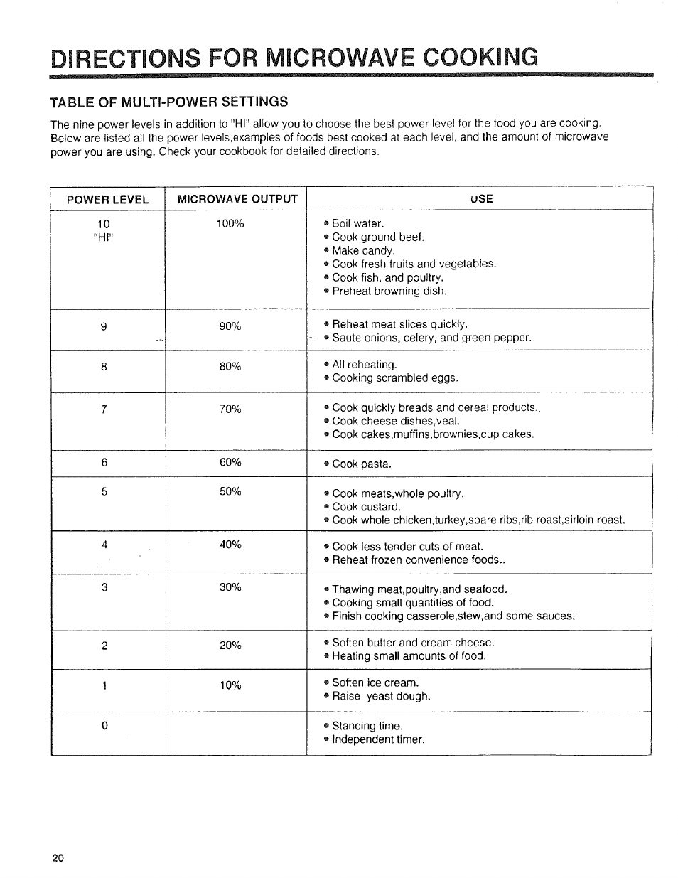 Table of multi-power settings, Directions for microwave cooking | Sears 89950 User Manual | Page 20 / 43