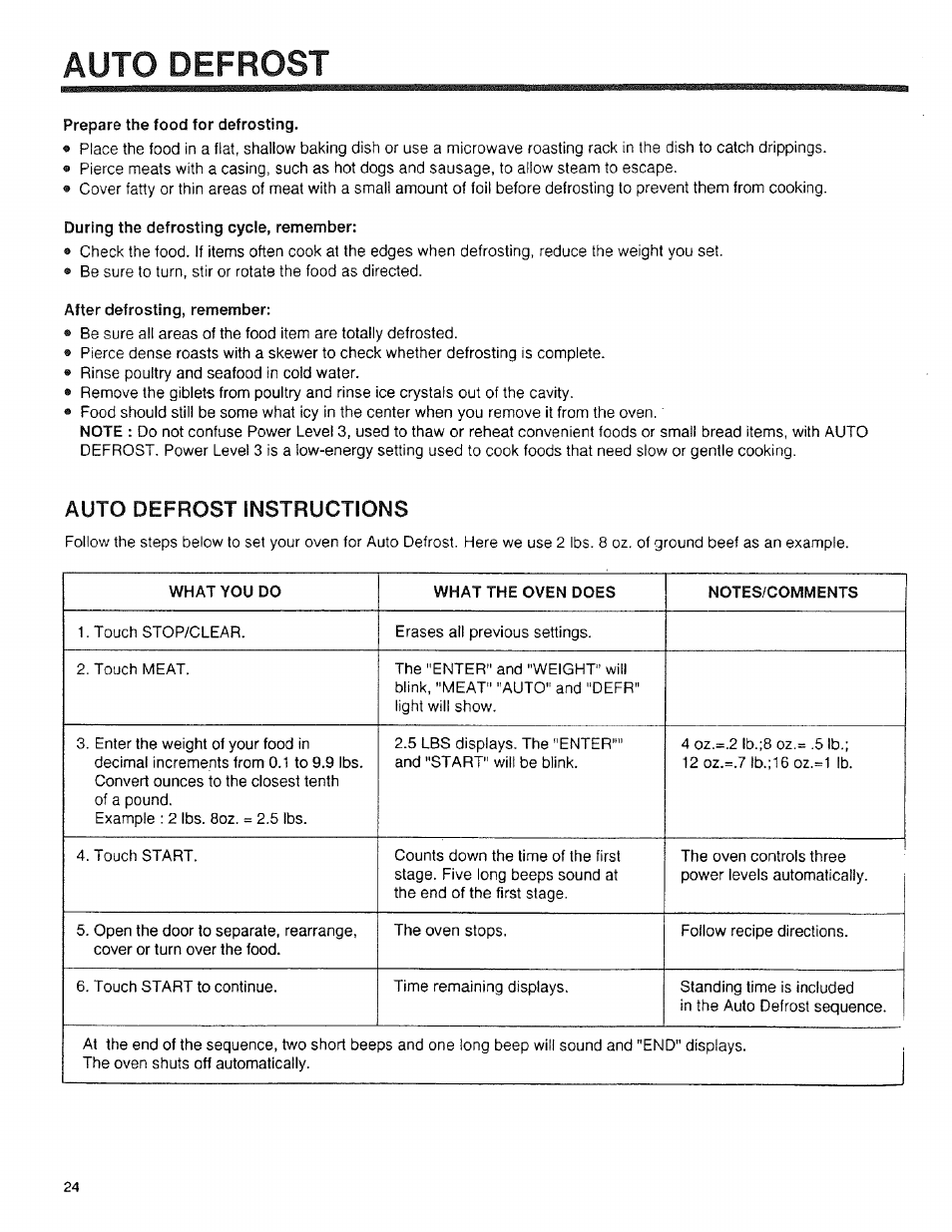 Prepare the food for defrosting, During the defrosting cycle, remember, After defrosting, remember | Auto defrost instructions, Auto defrost | Sears 89950 User Manual | Page 24 / 43