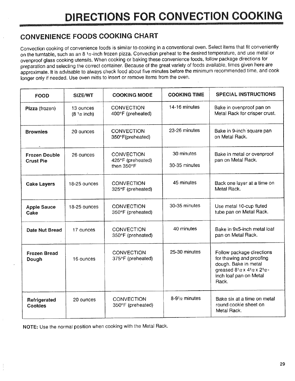 Convenience foods cooking chart, Directions for convection cooking | Sears 89950 User Manual | Page 29 / 43