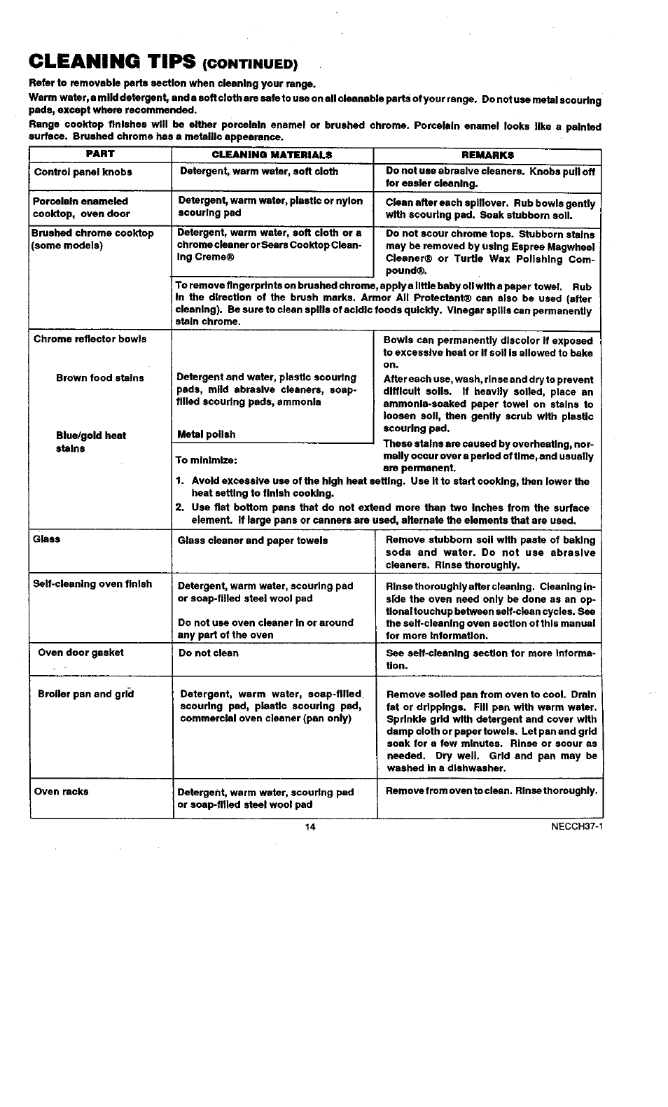 Cleaning tips (continued), Cleaning tips | Sears KENMORE 45520 User Manual | Page 15 / 24