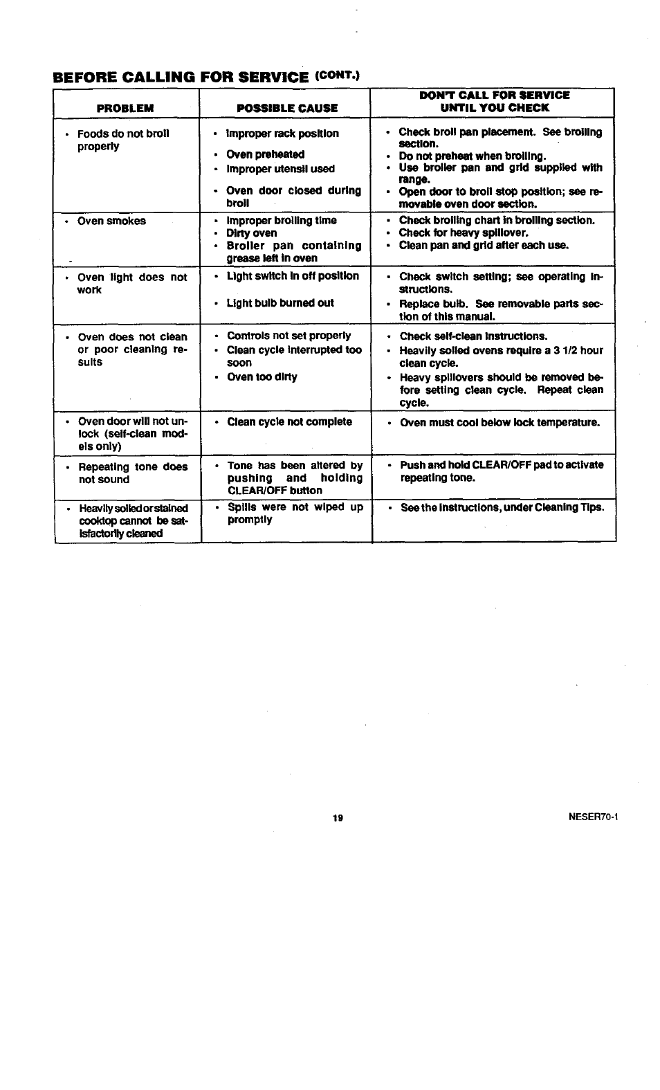 Before calling for service (cont.), Before calling for service | Sears KENMORE 45520 User Manual | Page 20 / 24