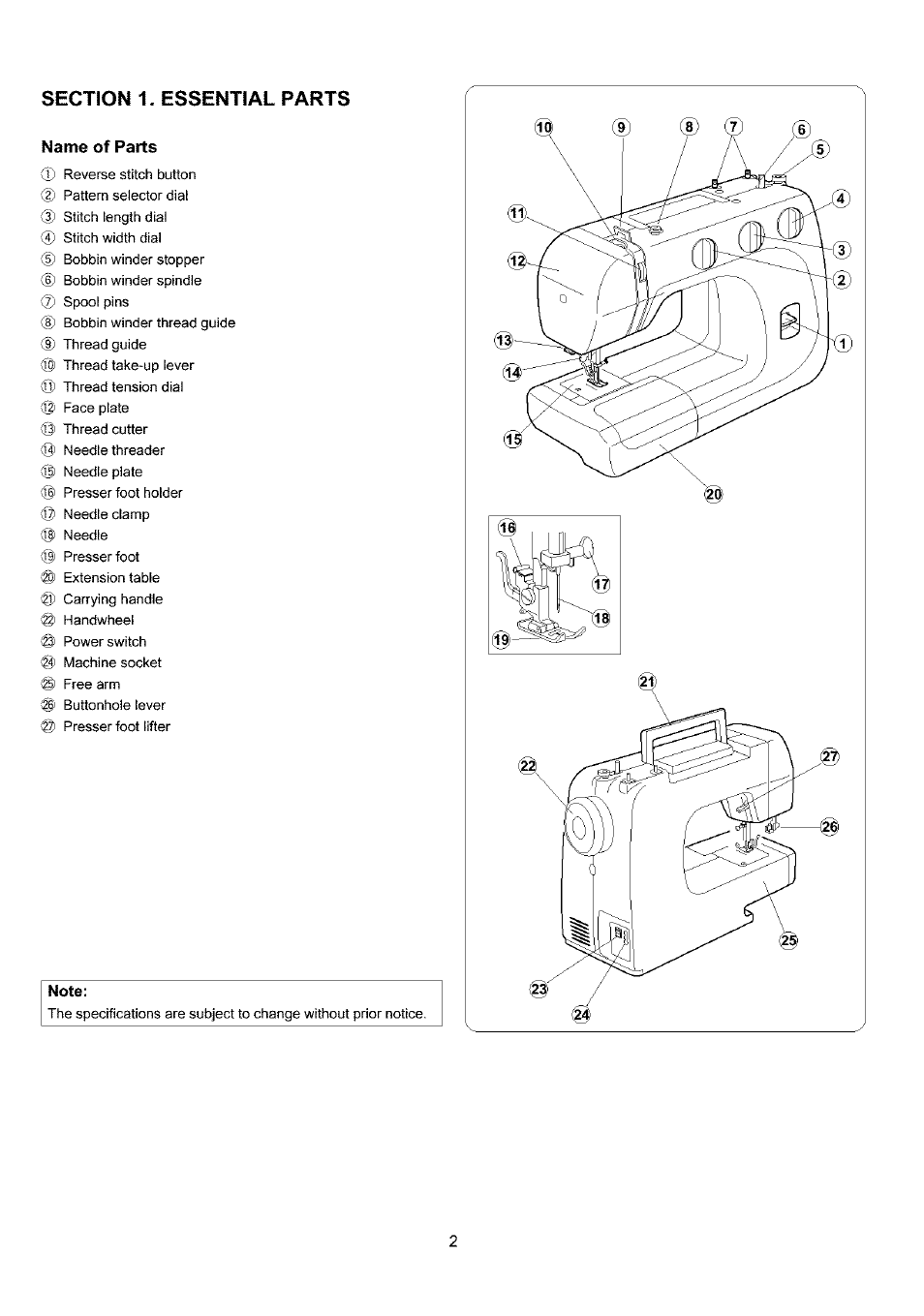 Section 1. essential parts, Name of parts, Note | Sears 385.4052LX200 User Manual | Page 10 / 79