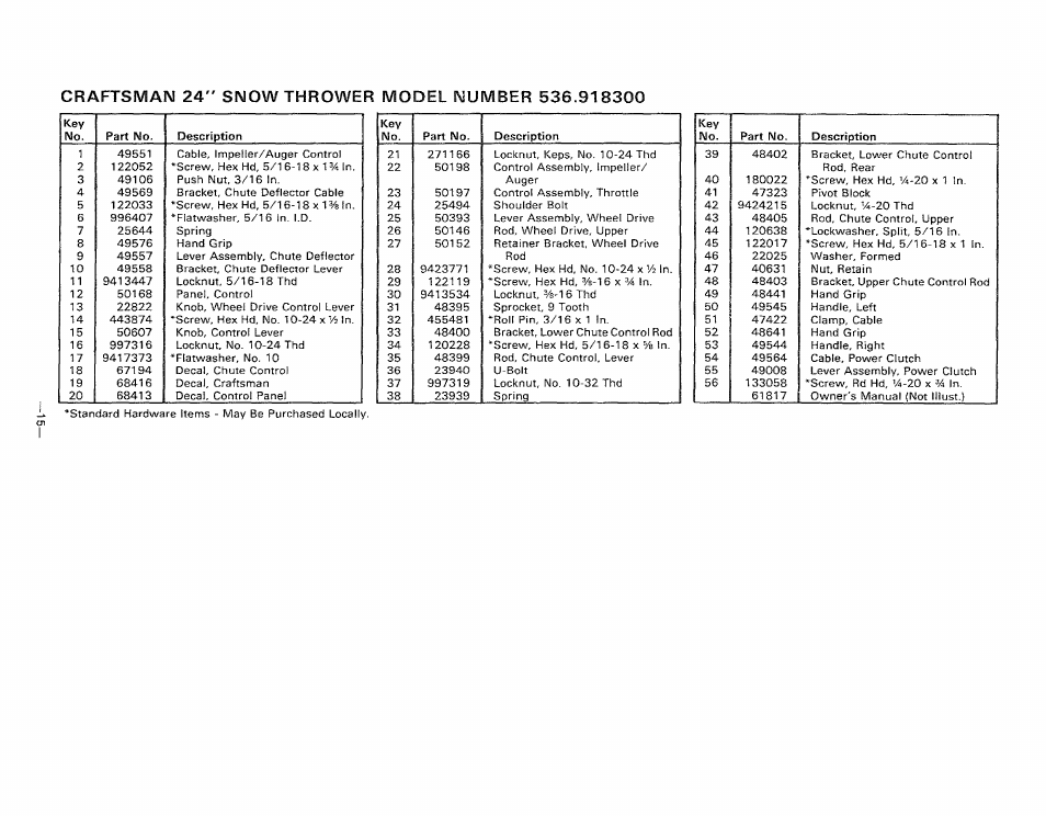 Sears 536.9183 User Manual | Page 15 / 28