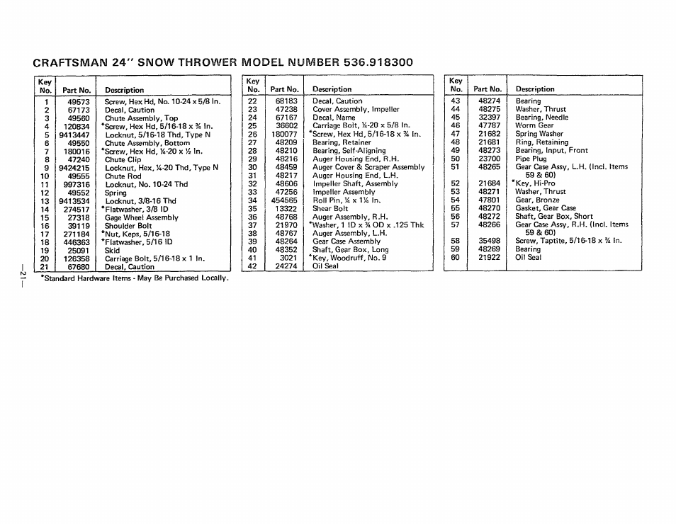 Sears 536.9183 User Manual | Page 21 / 28