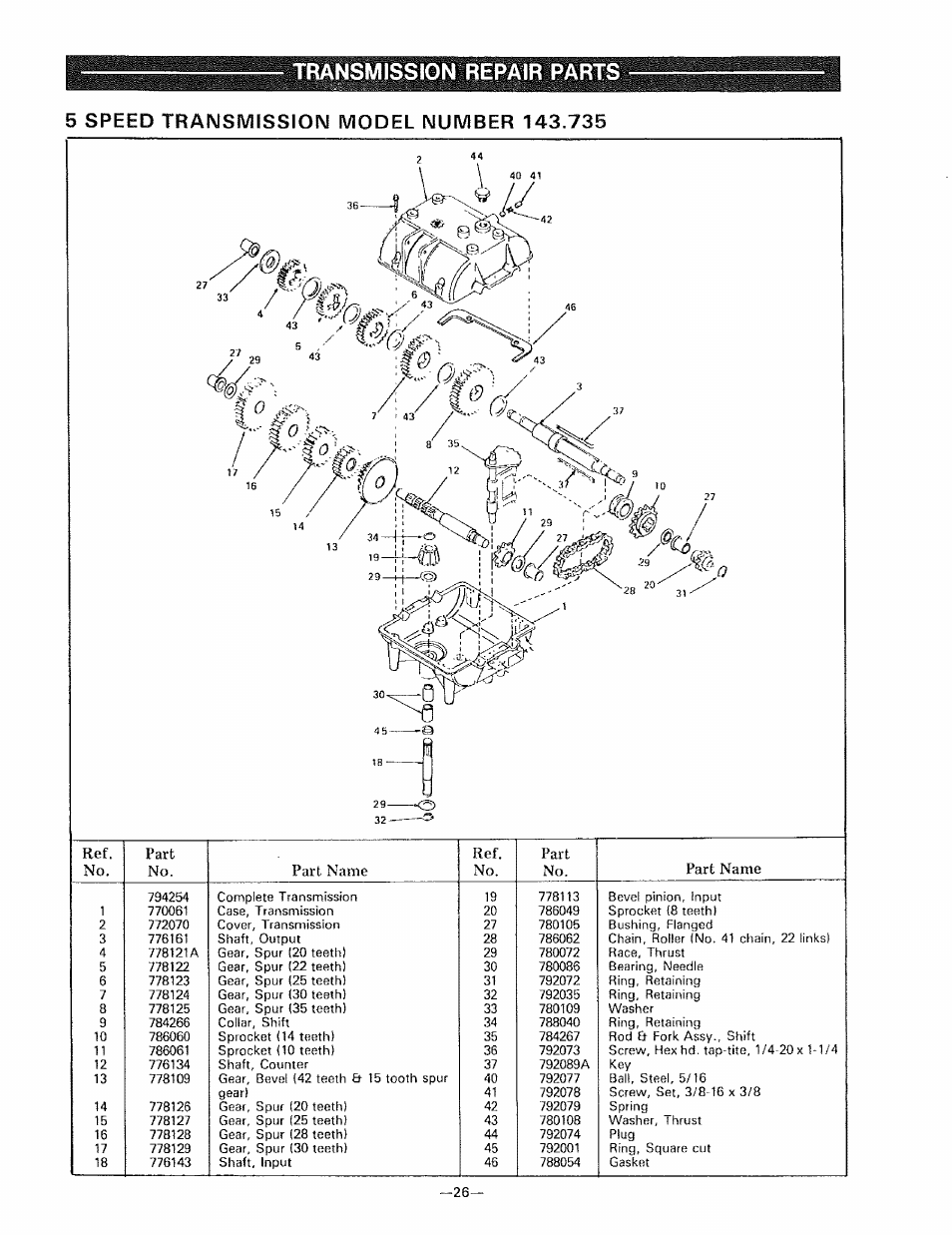 Transmission repair parts | Sears 536.9183 User Manual | Page 26 / 28