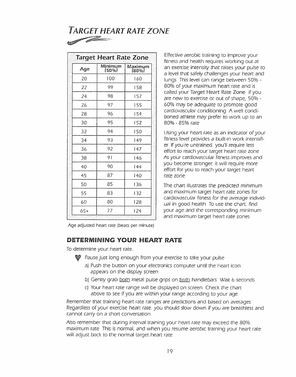 Target heart rate zone, Arget, Heart | Rate, Zone | Sears Eclipse 1000HR User Manual | Page 20 / 26