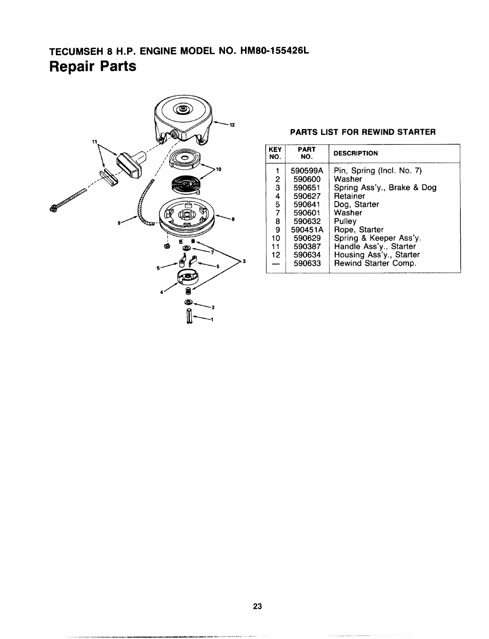 Repair parts | Sears 770-7387F 247.78089 User Manual | Page 23 / 24