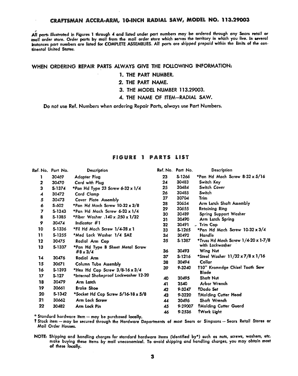 Sears 113.29003 User Manual | Page 3 / 16